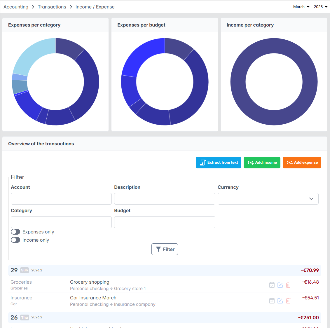 The transaction overview page