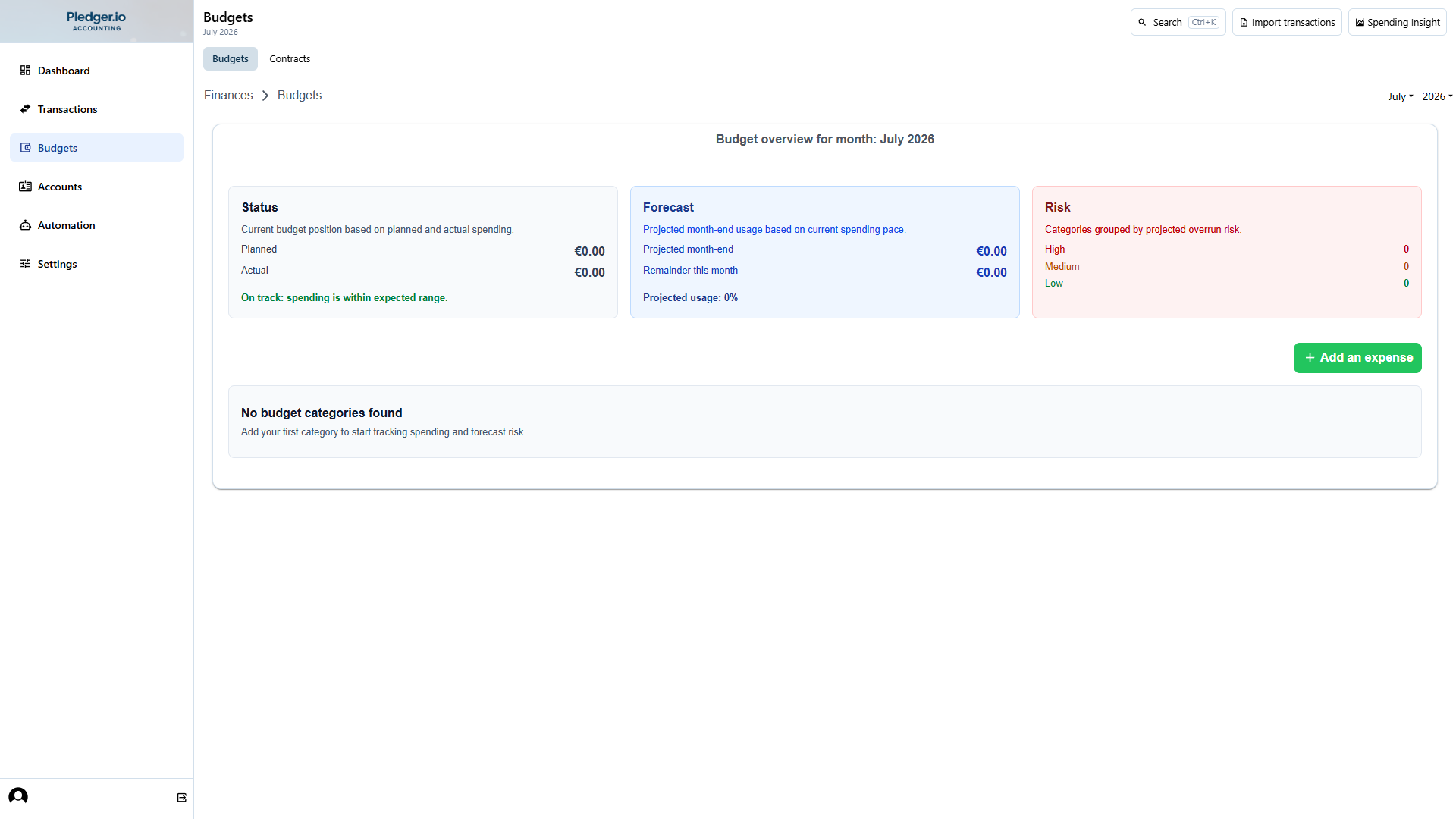 Monthly budget overview